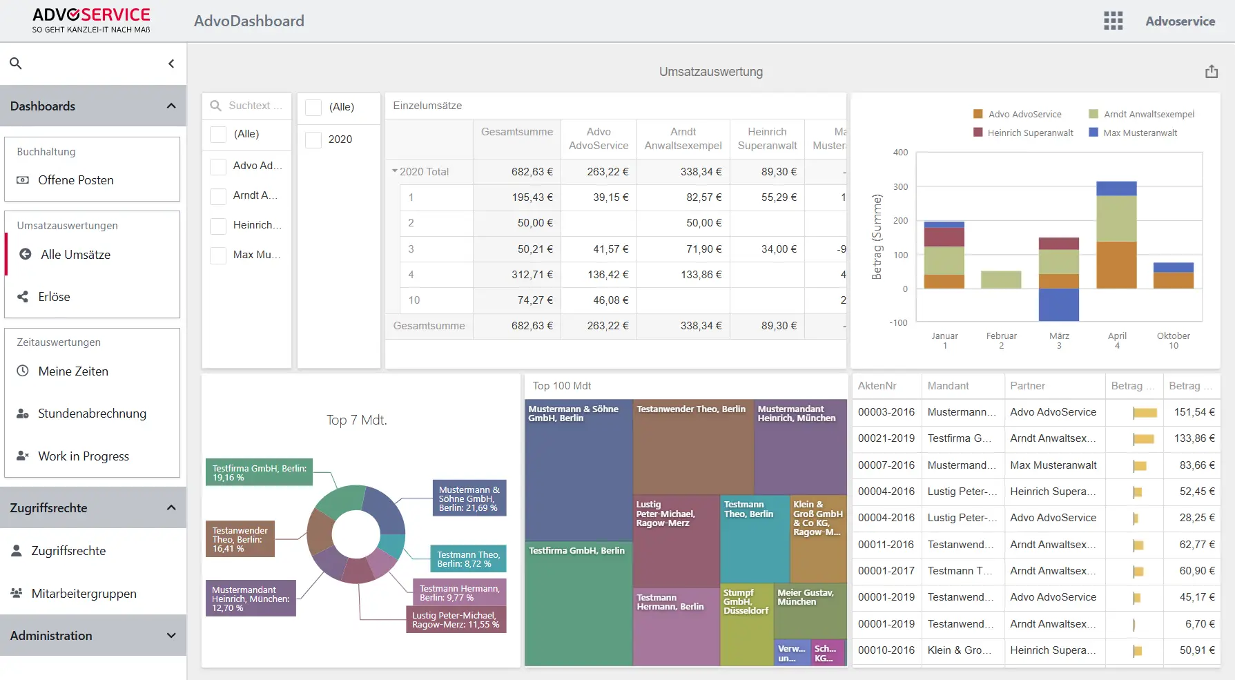 ADVOSERVICE-AdvoDashboard-2