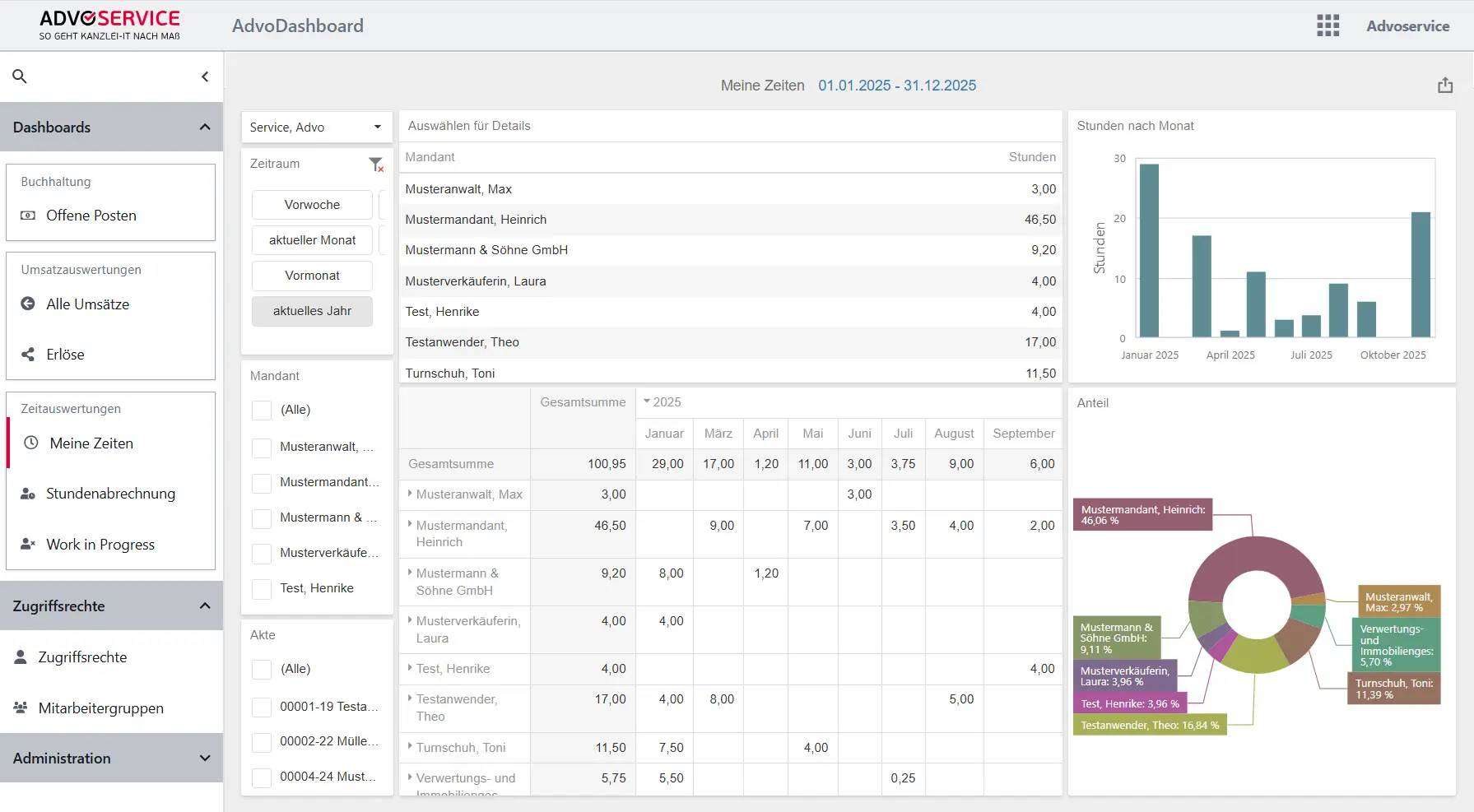 ADVOSERVICE-AdvoDashboard-3
